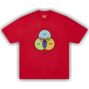 Palace Zen Diagram T-Shirt 'Truest Red'