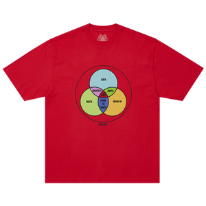 Palace Zen Diagram T-Shirt 'Truest Red'