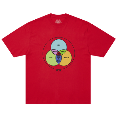 Palace Zen Diagram T-Shirt 'Truest Red'