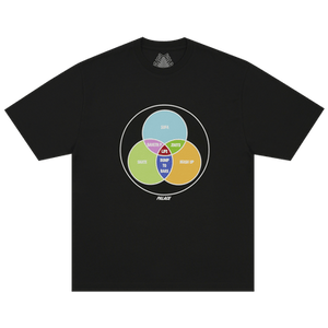 Palace Zen Diagram T-Shirt 'Black'